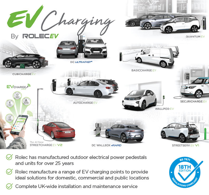 British built EV charging points